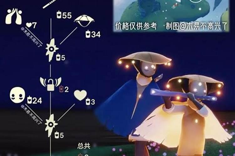 光遇7.15复刻先祖兑换表光遇7月15日旅行先祖可以兑换什么光遇7月15日灯...