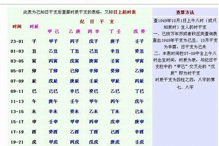 通过生辰八字选手机号码 怎样挑选好的手机号码？