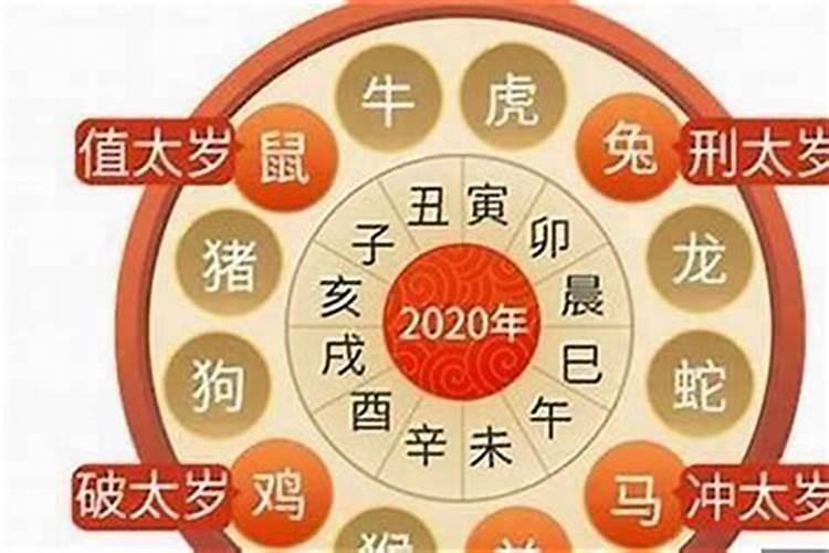 1987属兔和1990属马,1987年属兔和1990年属马相配吗？