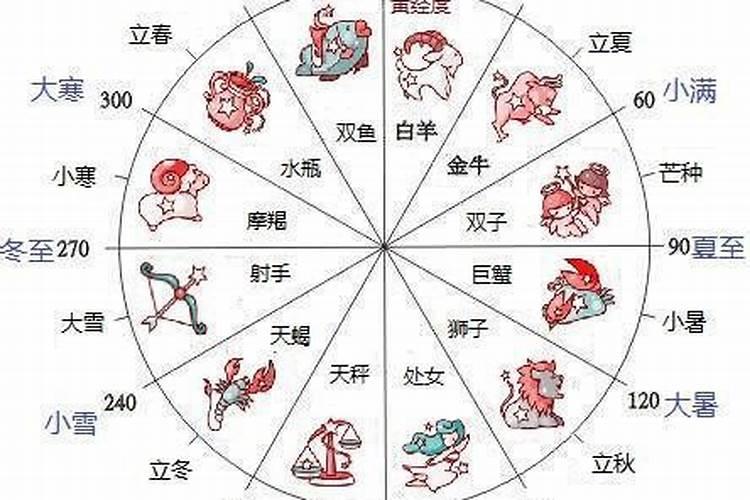 双童子有什么特殊点