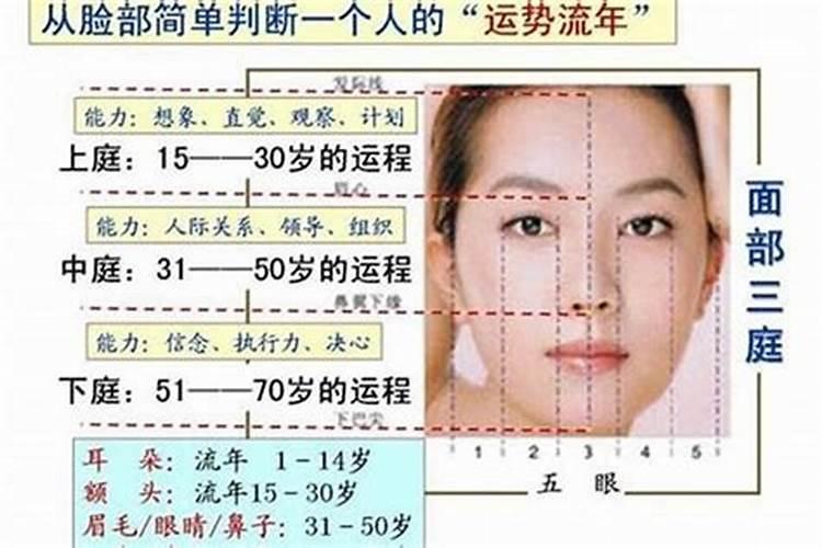 立春有什么讲究和禁忌
