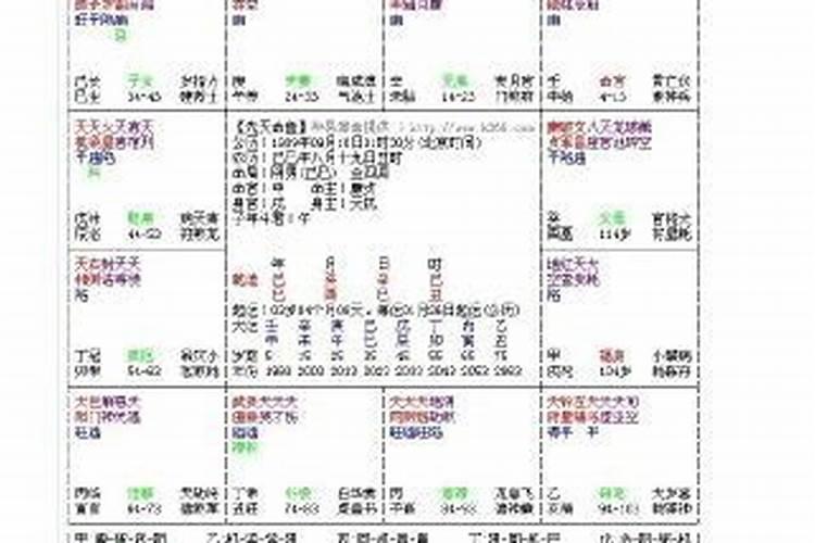 酉丑半合看配偶 日支与邻支有合？