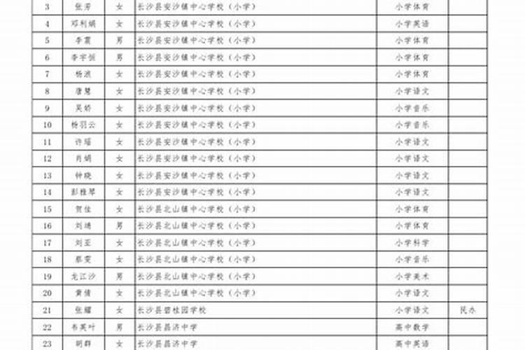 1990年属马在2025的全年运势