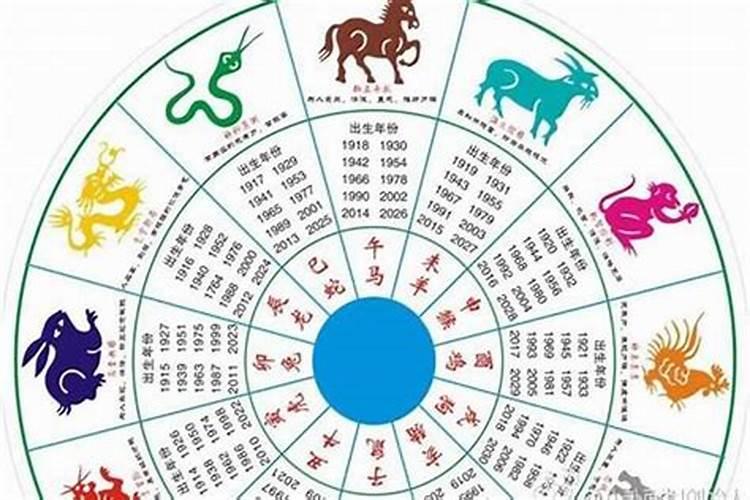 生肖羊2024年7月运势及运程