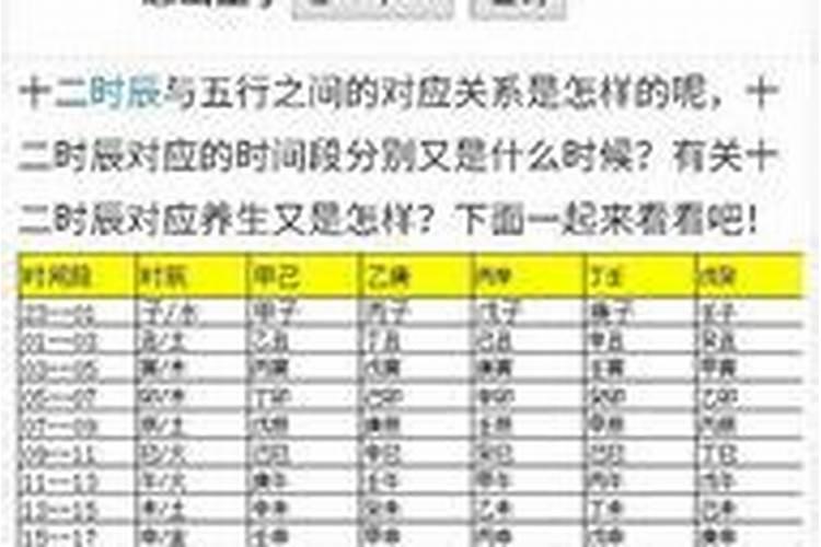 七月十五烧纸可以提前或是错后吗 七月半烧包可以推迟吗