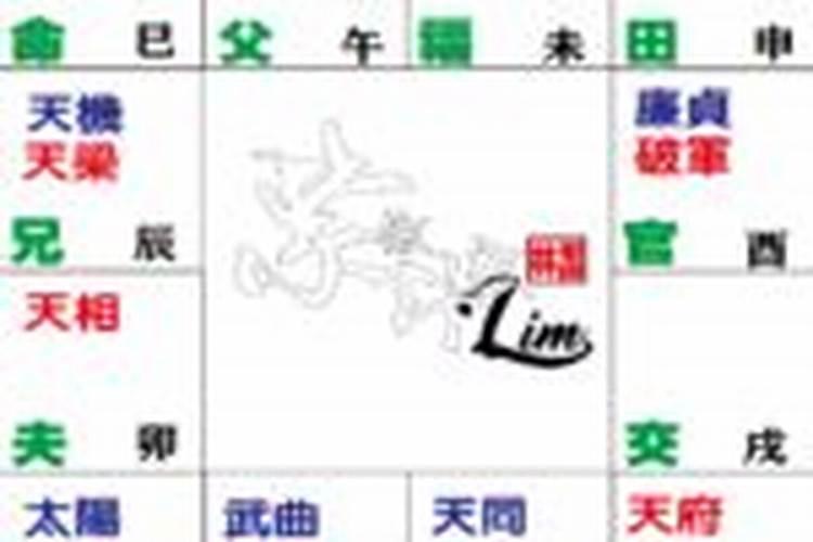 武曲七杀在夫妻宫怎么样？