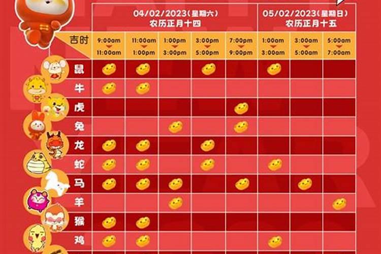 生肖鼠1972年2025年运势如何 生肖鼠1972年2025年全年运势