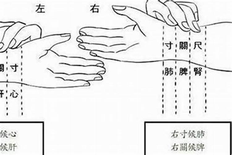 如何用文昌位助学业的风水知识