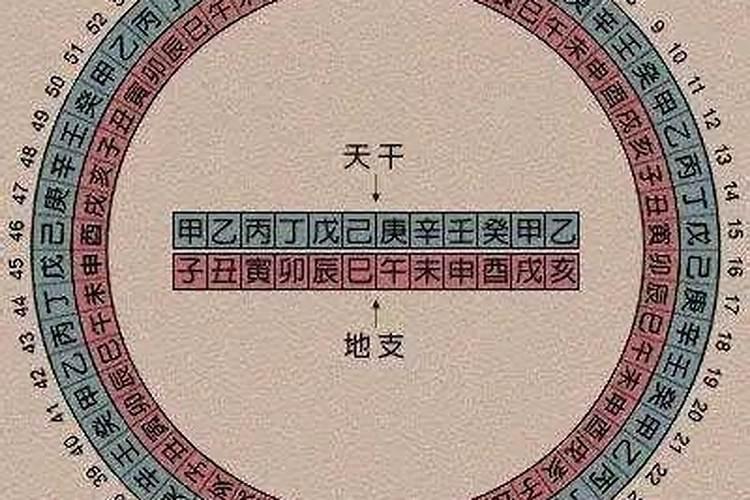 犯太岁怎么化解犯太岁的九个化解方法