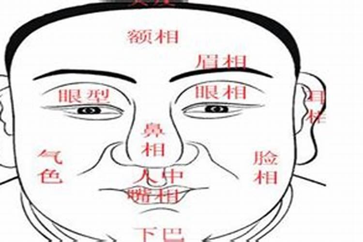 面相运势惨不忍睹的化解方法？
