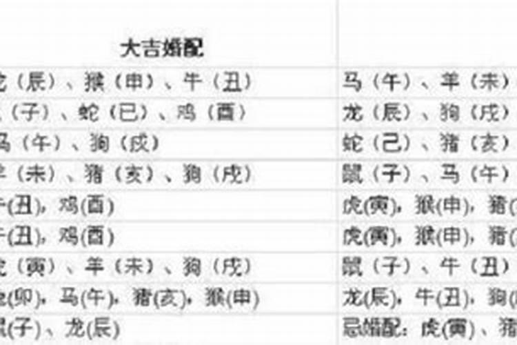 儿子婚姻不顺怎么办