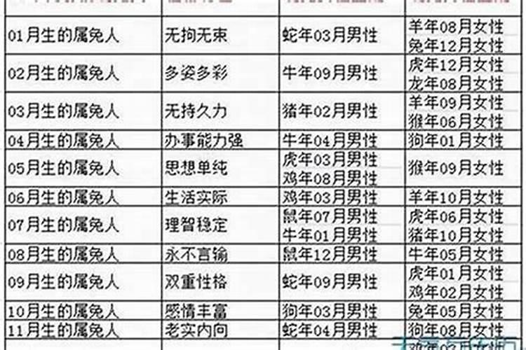 河南冬至吃什么食物