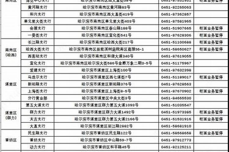 属猪的人犯太岁一览表,属猪人犯太岁年份