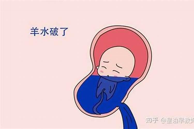 梦见羊水破了是什么意思