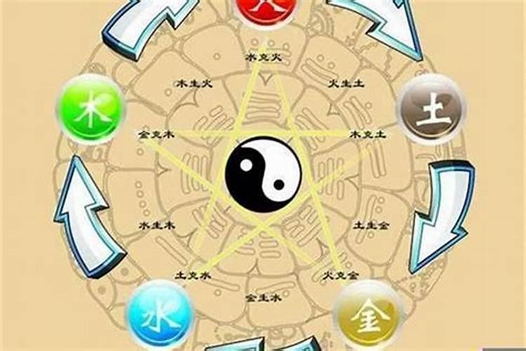 八字～五行过旺者性格解析