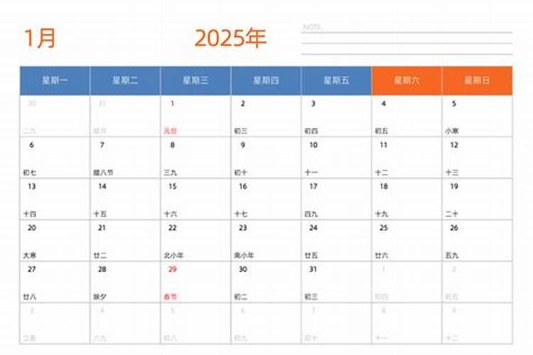 2025属虎人每月运势及运程如何