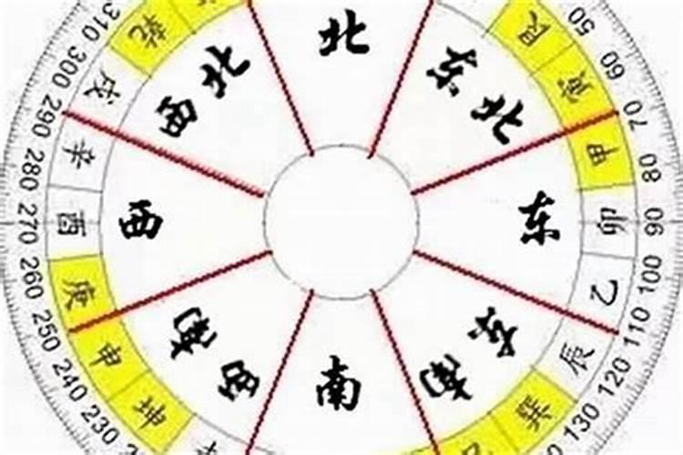 八字命理中的空亡是怎么回事？
