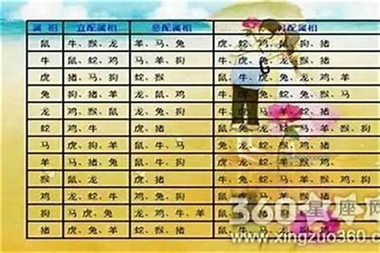 梦见前女朋友跟别的男人在一起的预兆
