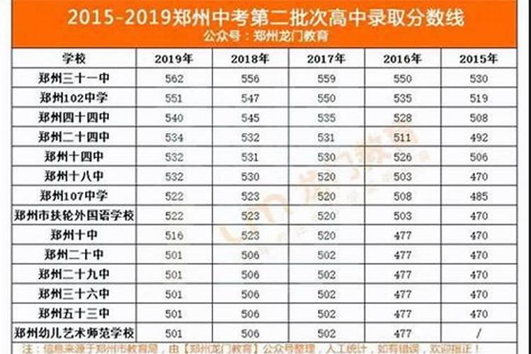 龙2025年运势及运程详解