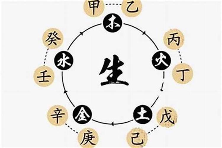 夫妻感情不和怎么办