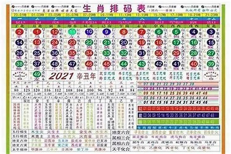 腊月二十出生的宝宝五行缺什么 天生命中带财？