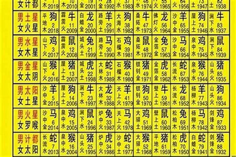 夏至是24节气的第几个