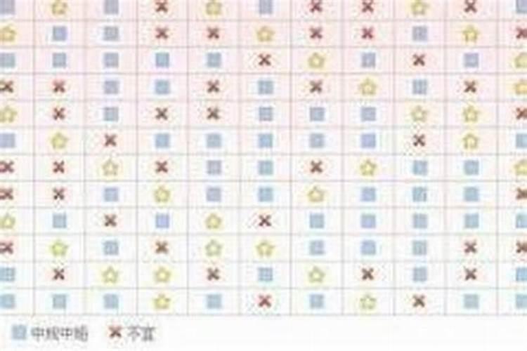 八字合婚是迷信还是科学,八字其实是骗局