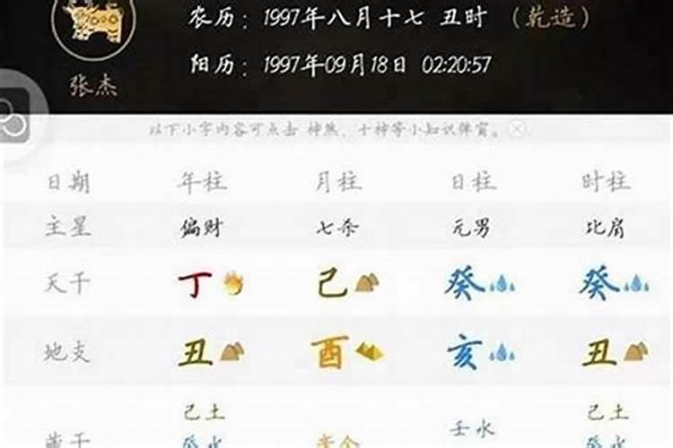 文昌位是什么位置寻找文昌位的方法