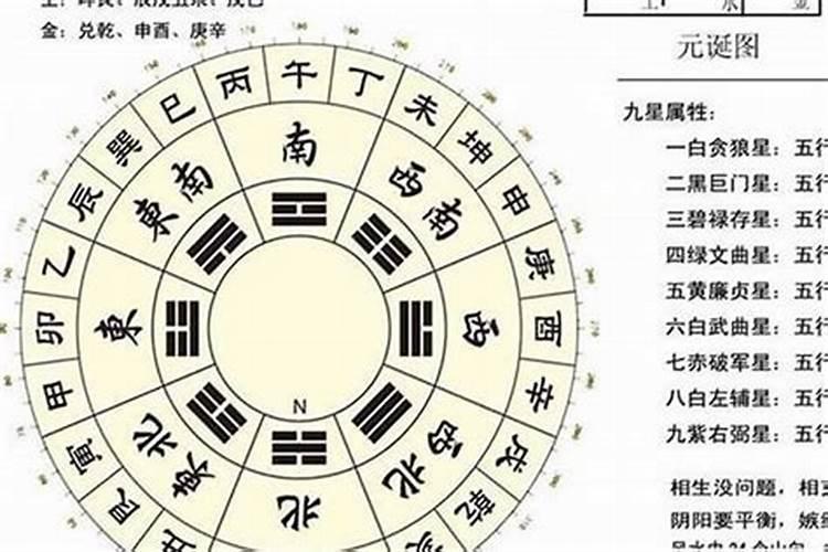 儿子梦见爸爸死是什么意思