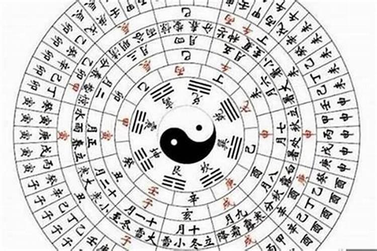 天乙贵人怎么看,命带天乙贵人有什么特征吗