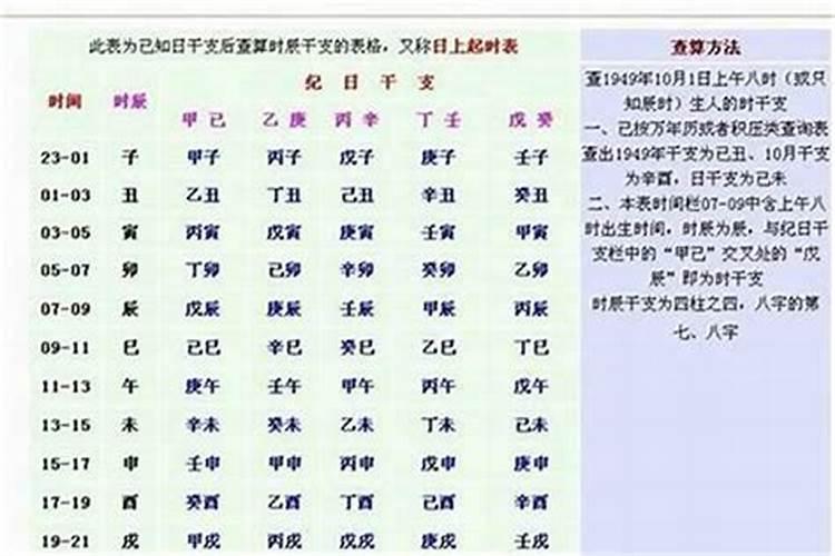 壬子日柱女命命运解析 配偶长相详解