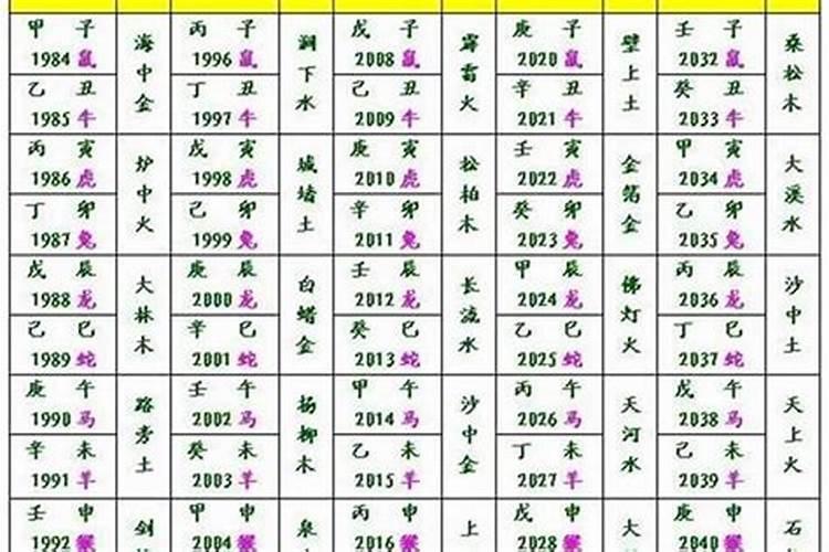 注册公司名字有没有重复在哪可以查