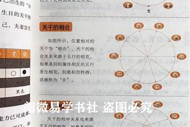 八字命理真解释坠机 最近的国内坠机事件