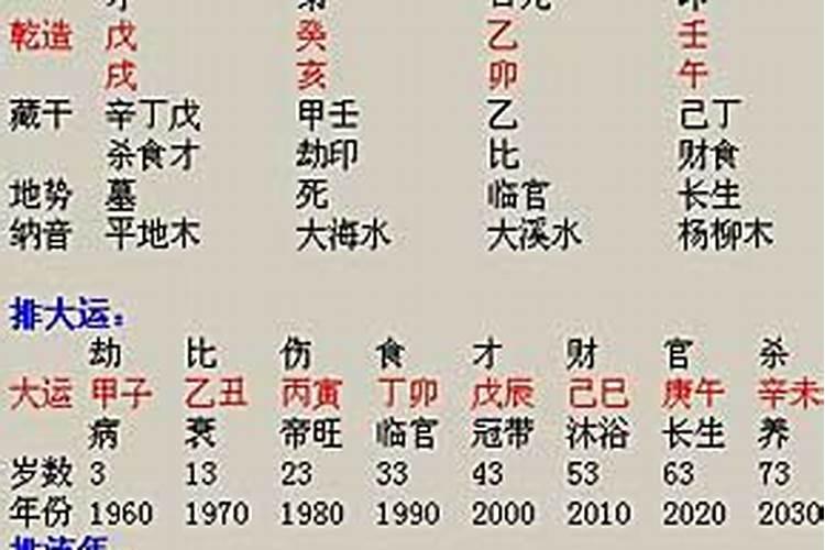 算命求姻缘真的准吗,生辰八字算命的准吗