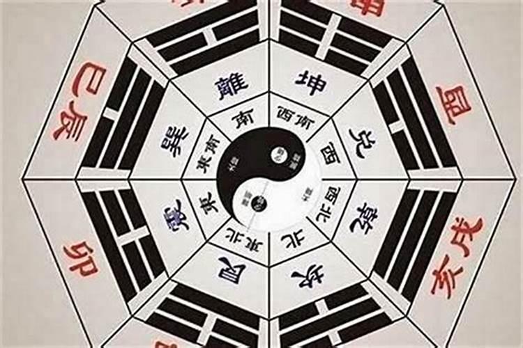 生辰八字按头出来还是身子出来