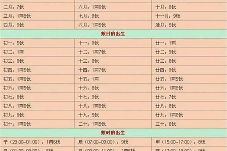 海底月by翡冷萃讲了什么