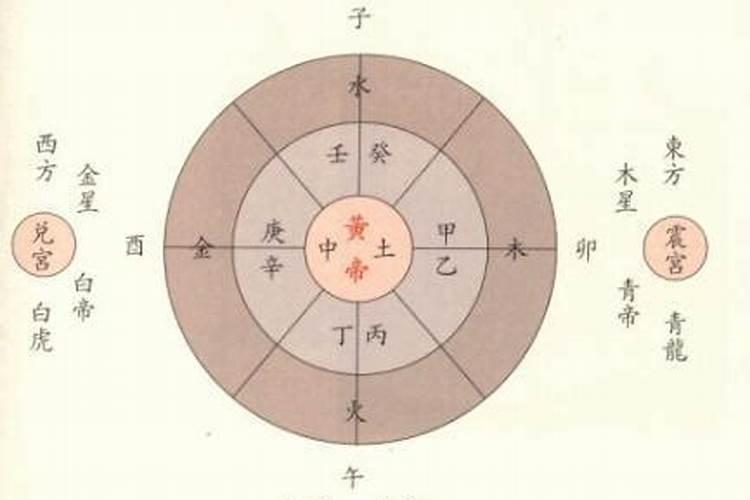 八月十五祭祀有什么讲究