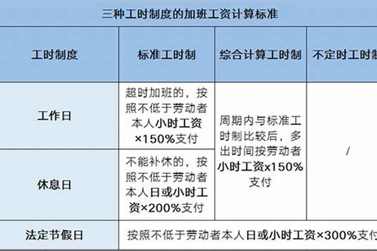 2023年正月初二日子吉利吗 不算黄道吉日