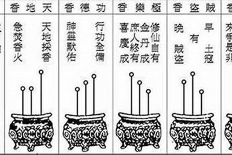二零二零年腊月二十二冲什么属相,1972年农历腊月二十二日生属相应是...