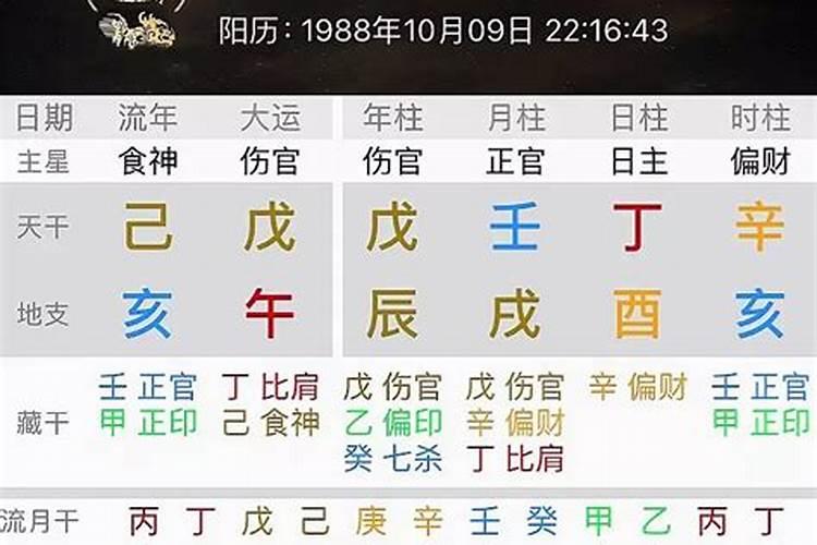 梦见男友跟前女友暧昧