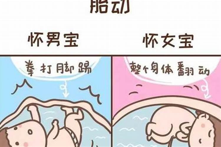 孕妇梦见生男孩 生女孩是什么意思？