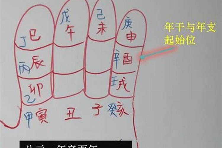 属牛破太岁适合戴什么