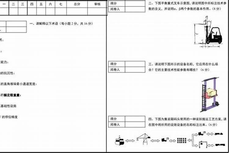 立春的知识和风俗