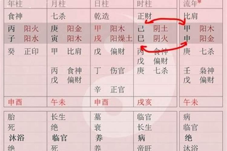 财被合的含义是什么