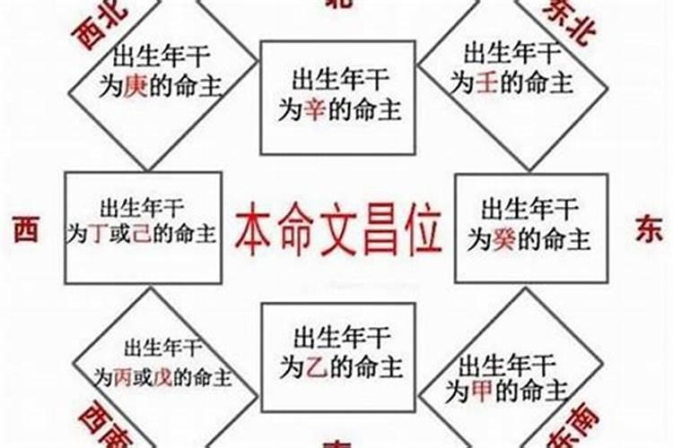 金牛女和天蝎男相爱很难？其实绝配!是天作之合