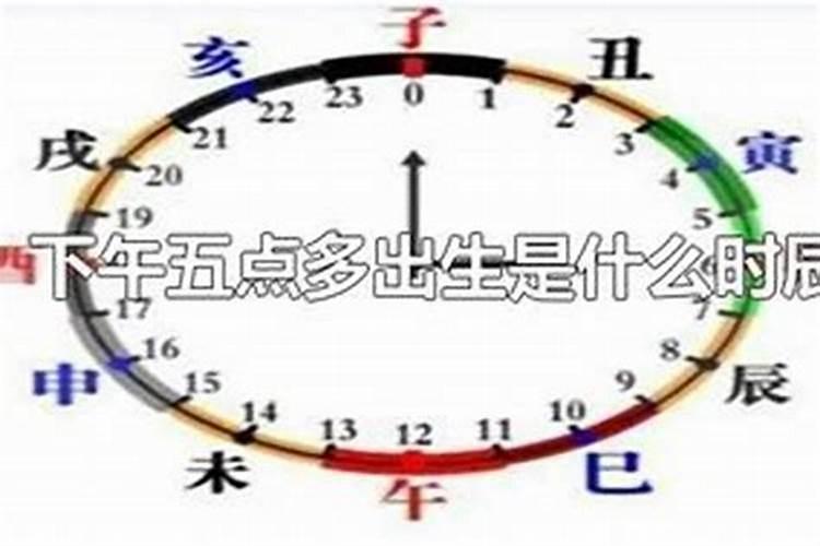下午17点出生是什么时辰