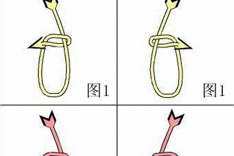 结婚合八字是什么意思八字是指哪八字