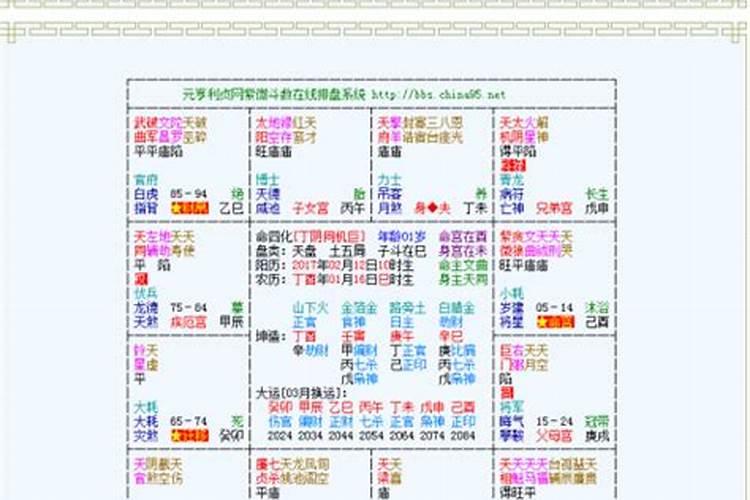 元亨利贞八字排,免费生辰八字算命