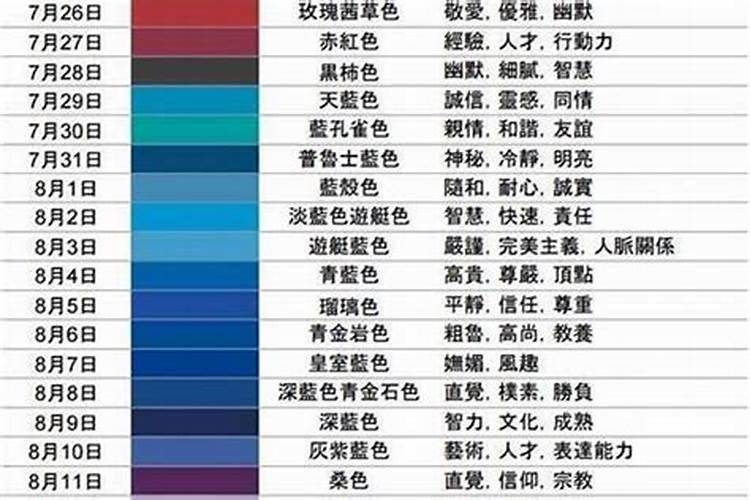 2023年6月25号五行穿什么颜色