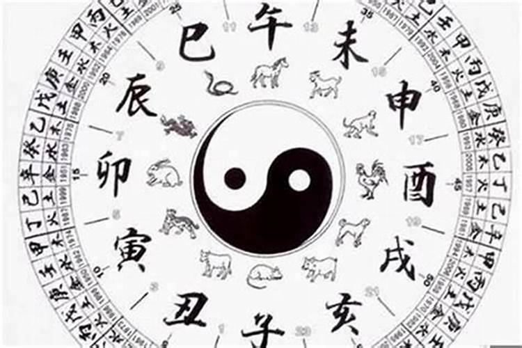八字中成格代表什么意思？